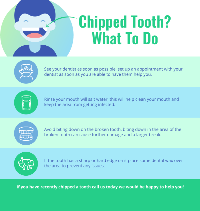 Content image for Chipped Tooth? Don't Discard! Initial Handling Steps