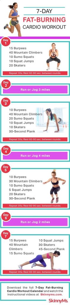Content image for 7 Most Effective Fat-Burning Cardio Workouts