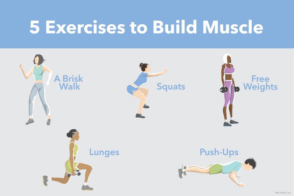 Content image for Build Maximum Muscle with These 5 Weight Training Exercises