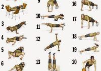 Featured image for Full Body Strength Training with Just Your Bodyweight!