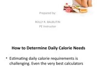 Featured image for How to Calculate Calorie Needs for Dieting