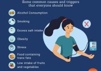 Featured image for Hair Loss: 7 Common Causes You Need to Know