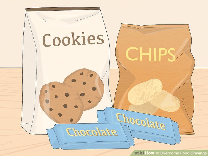 Content image for How to Overcome Food Cravings While Dieting