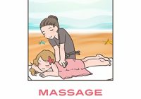 Featured image for Swedish Massage: Unwind with Total Body and Mind Relaxation for Ultimate Well-being