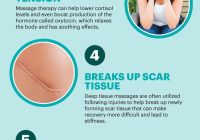 Featured image for Deep Tissue Massage: Address Chronic Pain and Injuries with Targeted Therapeutic Techniques