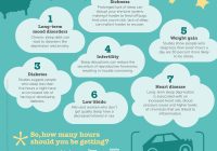 Featured image for Get Enough Sleep: Importance of Rest for Healthy Hair