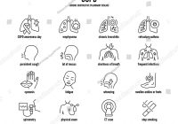 Featured image for Chronic Obstructive Pulmonary Disease (COPD): Symptoms and Therapies