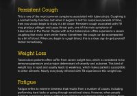 Featured image for Tuberculosis (TB): Symptoms, Transmission, and Treatment