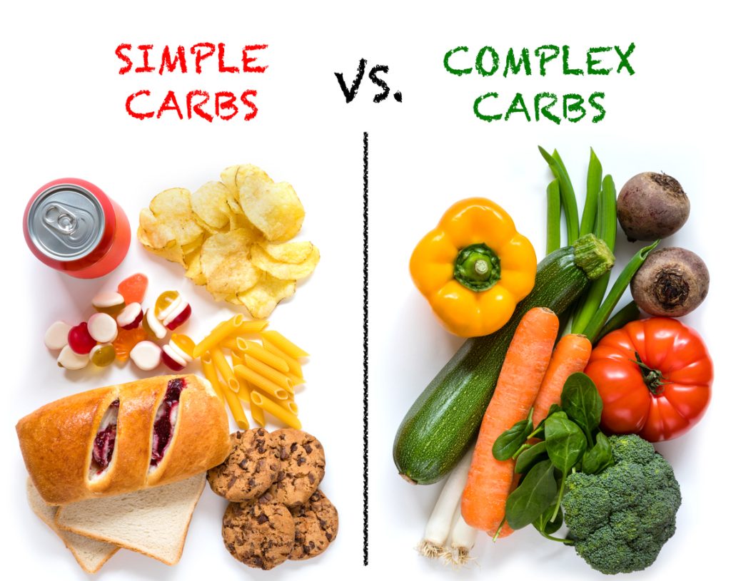 Content image for Carbohydrates: Choosing the Right Types for Sustainable Energy and Overall Well-being