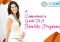 Featured image for Healthy Pregnancy: A Comprehensive Guide for Mothers