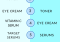 Featured image for The Correct Order to Apply Skincare Products: Maximize Results and Avoid Mistakes