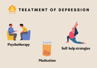 Featured image for Depression: Symptoms, Causes, and Needed Support