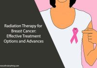 Featured image for Revolutionary Treatment Options: Exploring the Latest Advances in Cancer Therapy and Care