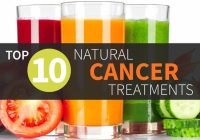 Featured image for Alternative Medicine Treatments: Exploring Natural Approaches to Healing and Wellness