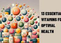Featured image for Essential Vitamins and Minerals: Supplements for Optimal Health and Well-being
