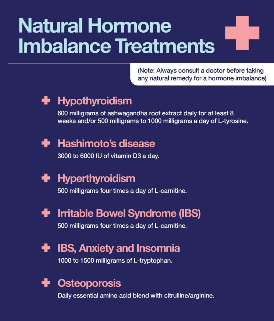 Content image for Hormone Imbalance Treatments: Restoring Balance and Optimizing Overall Health