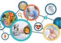 Featured image for Cardiovascular Disease Treatments: Protecting Your Heart Health and Preventing Complications