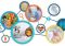 Featured image for Cardiovascular Disease Treatments: Protecting Your Heart Health and Preventing Complications