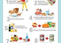 Featured image for Supplements for Heart Health: Protecting Your Cardiovascular Well-being